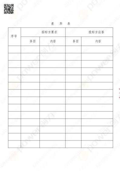 蘇州創(chuàng)力礦山設(shè)備有限公司三坐標檢測儀招標公告(圖23)